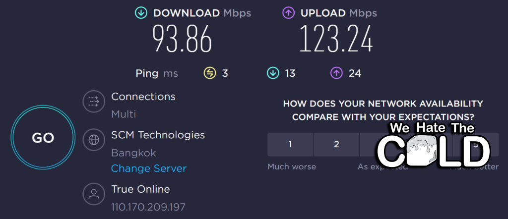 wifi speed test spaces coworking