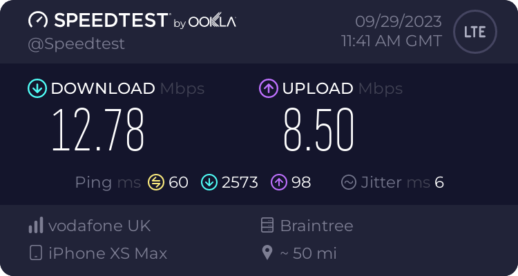 vodafone speed test london and uk